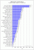 3dmark2003-summary.gif