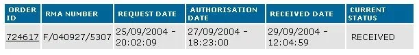 ocuk rma status.webp