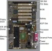 motherboard labelled.webp