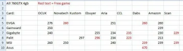 Vid card prices.webp