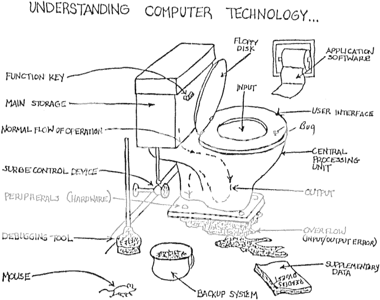 understanding.png