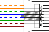 rj45_eia_tia_568b.png