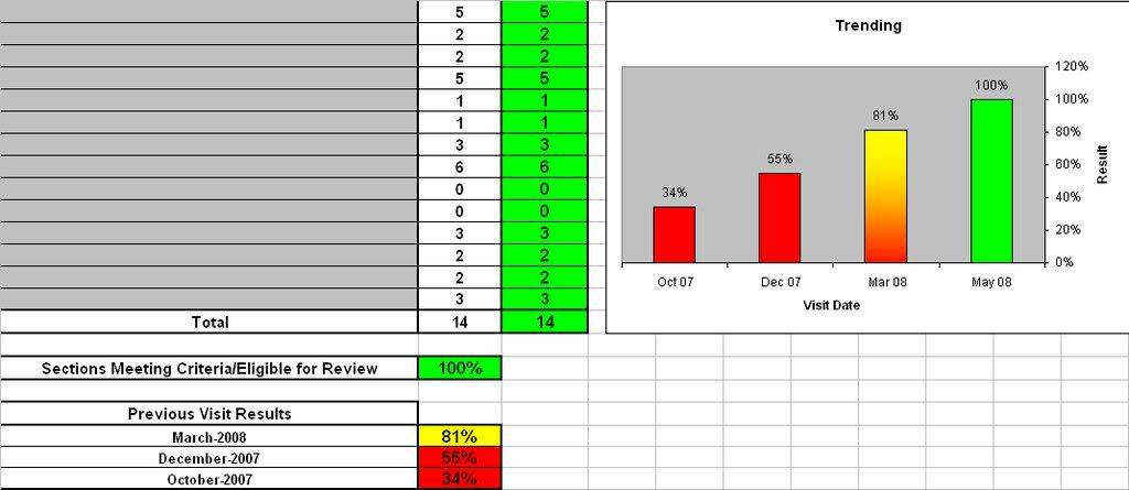 chart.jpg