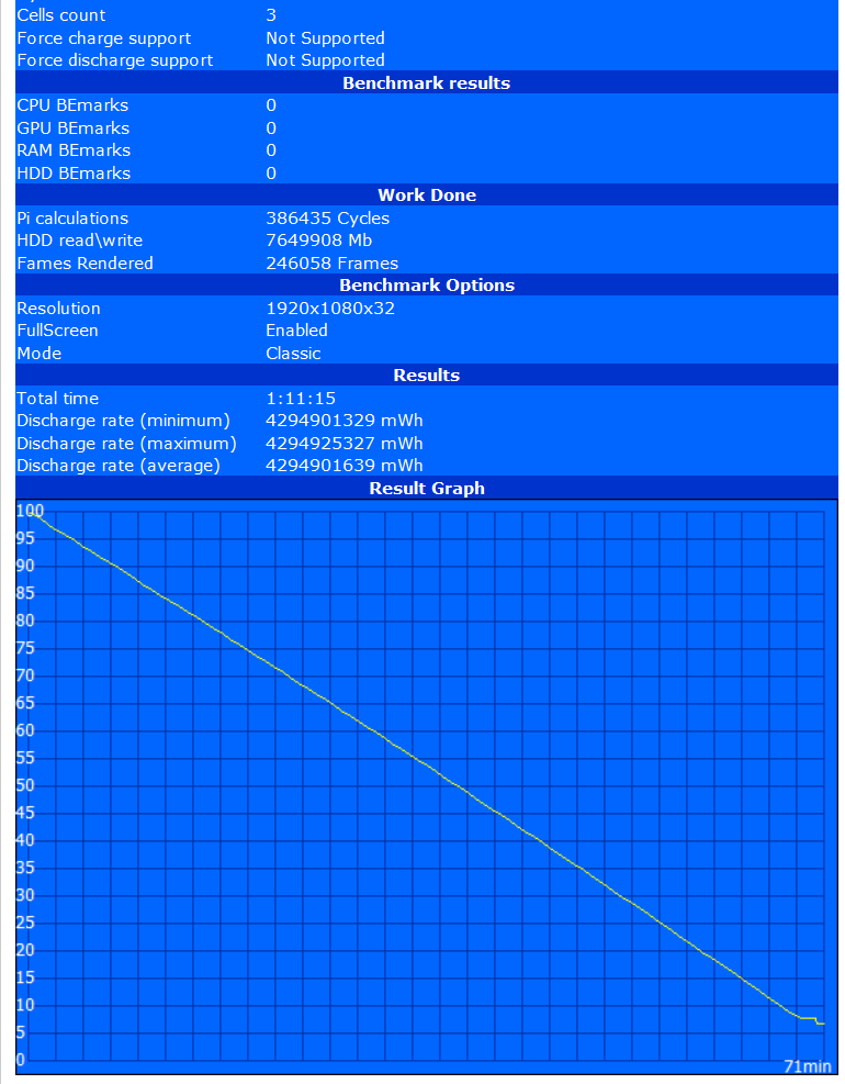 MGT683RBEPROFULL.png